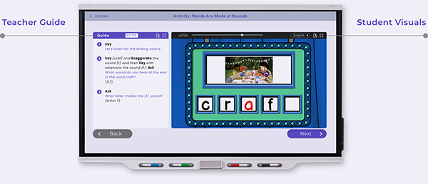 smartboard